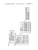 RECORDING MEDIUM, RECORDING METHOD, REPRODUCTION APPARATUS AND METHOD, AND COMPUTER-READABLE PROGRAM diagram and image