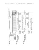 RECORDING MEDIUM, RECORDING METHOD, REPRODUCTION APPARATUS AND METHOD, AND COMPUTER-READABLE PROGRAM diagram and image