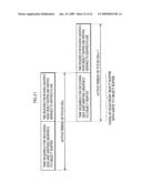 RECORDING MEDIUM, RECORDING METHOD, REPRODUCTION APPARATUS AND METHOD, AND COMPUTER-READABLE PROGRAM diagram and image