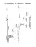 RECORDING MEDIUM, RECORDING METHOD, REPRODUCTION APPARATUS AND METHOD, AND COMPUTER-READABLE PROGRAM diagram and image