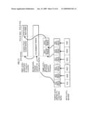 RECORDING MEDIUM, RECORDING METHOD, REPRODUCTION APPARATUS AND METHOD, AND COMPUTER-READABLE PROGRAM diagram and image