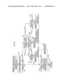 RECORDING MEDIUM, RECORDING METHOD, REPRODUCTION APPARATUS AND METHOD, AND COMPUTER-READABLE PROGRAM diagram and image