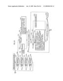 RECORDING MEDIUM, RECORDING METHOD, REPRODUCTION APPARATUS AND METHOD, AND COMPUTER-READABLE PROGRAM diagram and image