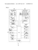 Electronic Device diagram and image