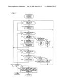 Electronic Device diagram and image