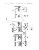 OPTICAL WAVELENGTH MULTIPLEXING ACCESS SYSTEM diagram and image