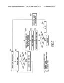 OPTICAL WAVELENGTH MULTIPLEXING ACCESS SYSTEM diagram and image