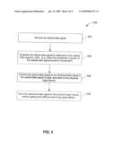 Apparatus and method of signal detection in an optical transceiver diagram and image