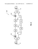 Systems and methods for transmitting quantum and classical signals over an optical network diagram and image