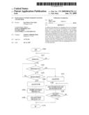 INTELLIGENT TONER CHARGING SYSTEM AND METHOD diagram and image