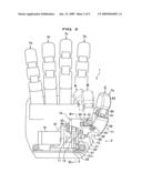 Robot Hand Apparatus diagram and image