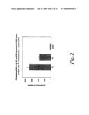 Labeled Macrophages and Methods of Use Thereof diagram and image