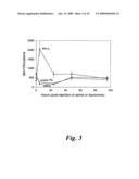 Labeled Macrophages and Methods of Use Thereof diagram and image