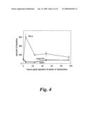 Labeled Macrophages and Methods of Use Thereof diagram and image