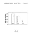 Labeled Macrophages and Methods of Use Thereof diagram and image