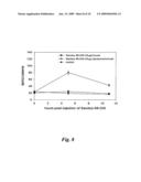 Labeled Macrophages and Methods of Use Thereof diagram and image