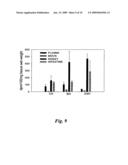 Labeled Macrophages and Methods of Use Thereof diagram and image