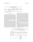 Genes involved in neurodegenerative conditions diagram and image