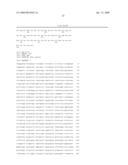 Genes involved in neurodegenerative conditions diagram and image