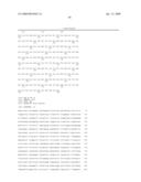 Genes involved in neurodegenerative conditions diagram and image