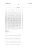 Genes involved in neurodegenerative conditions diagram and image