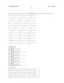 Genes involved in neurodegenerative conditions diagram and image