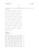 Genes involved in neurodegenerative conditions diagram and image