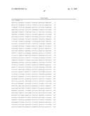 Genes involved in neurodegenerative conditions diagram and image