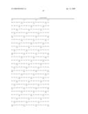 Genes involved in neurodegenerative conditions diagram and image