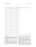 Genes involved in neurodegenerative conditions diagram and image