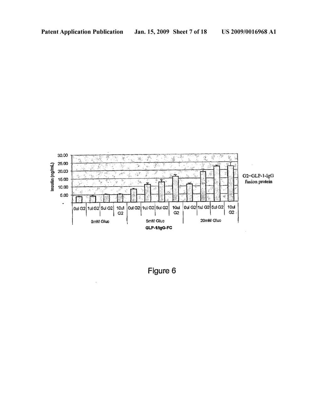 COMPOSITION AND METHOD FOR PREVENTION AND TREATMENT OF TYPE I DIABETES - diagram, schematic, and image 08