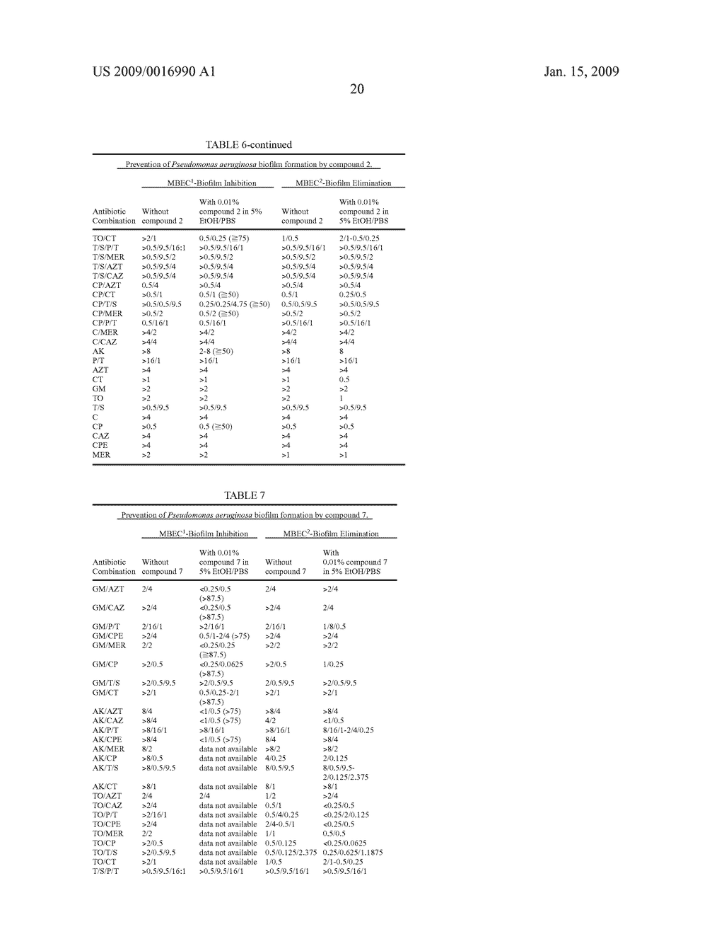 Antimicrobial Compositions - diagram, schematic, and image 31