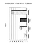 Delivery of Therapeutic Compounds to the Brain and Other Tissues diagram and image