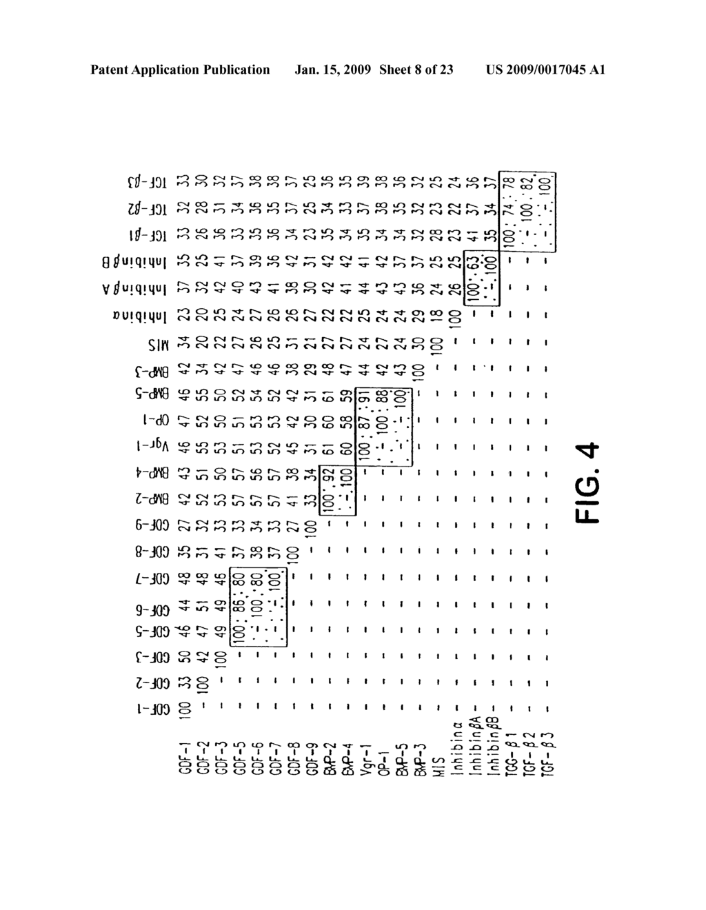 Polynucleotides Encoding Growth Differentiation Factor-8 - diagram, schematic, and image 09