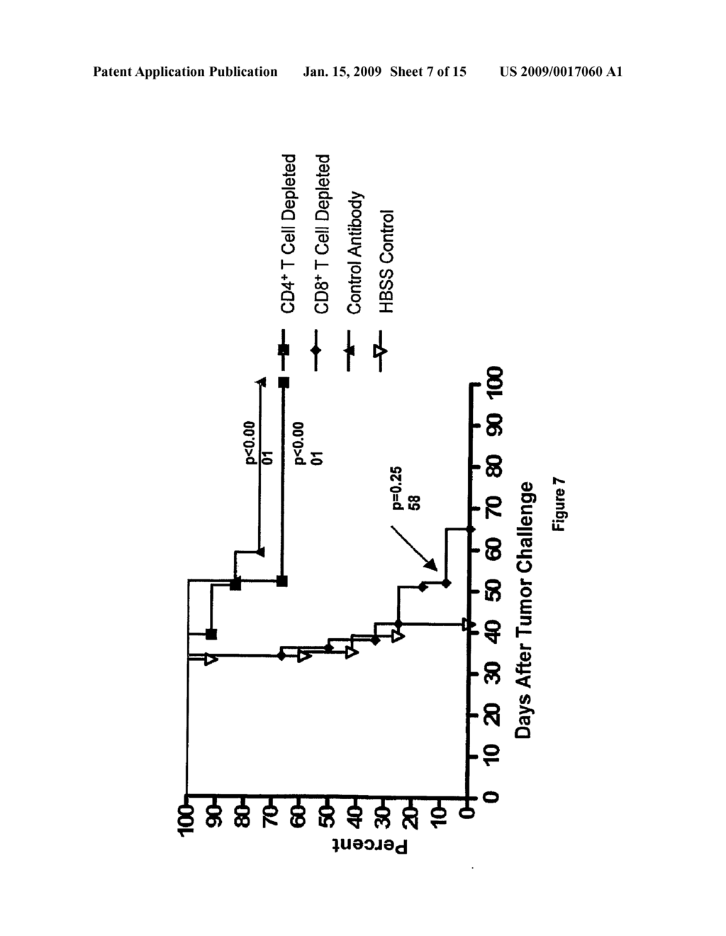 Cleavable Vaccine Compositions and Uses Thereof and Methods of Making and Using the Same - diagram, schematic, and image 08