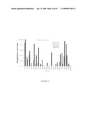 Vectors and cells for preparing immunoprotective compositions derived from transgenic plants diagram and image