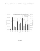 Vectors and cells for preparing immunoprotective compositions derived from transgenic plants diagram and image