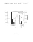 Vectors and cells for preparing immunoprotective compositions derived from transgenic plants diagram and image