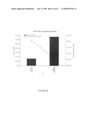 Vectors and cells for preparing immunoprotective compositions derived from transgenic plants diagram and image