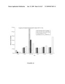 Vectors and cells for preparing immunoprotective compositions derived from transgenic plants diagram and image