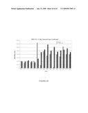 Vectors and cells for preparing immunoprotective compositions derived from transgenic plants diagram and image