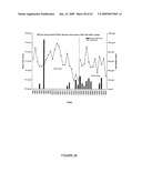 Vectors and cells for preparing immunoprotective compositions derived from transgenic plants diagram and image