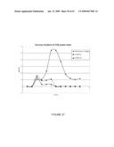 Vectors and cells for preparing immunoprotective compositions derived from transgenic plants diagram and image