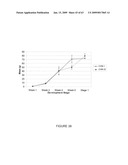 Vectors and cells for preparing immunoprotective compositions derived from transgenic plants diagram and image