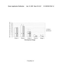 Vectors and cells for preparing immunoprotective compositions derived from transgenic plants diagram and image