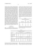 Vectors and cells for preparing immunoprotective compositions derived from transgenic plants diagram and image