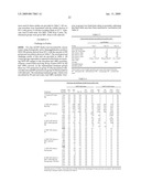 Vectors and cells for preparing immunoprotective compositions derived from transgenic plants diagram and image