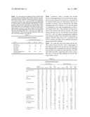 Vectors and cells for preparing immunoprotective compositions derived from transgenic plants diagram and image