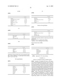 Vectors and cells for preparing immunoprotective compositions derived from transgenic plants diagram and image