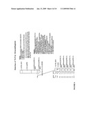 NOVEL VLPS DERIVED FROM CELLS THAT DO NOT EXPRESS A VIRAL MATRIX OR CORE PROTEIN diagram and image